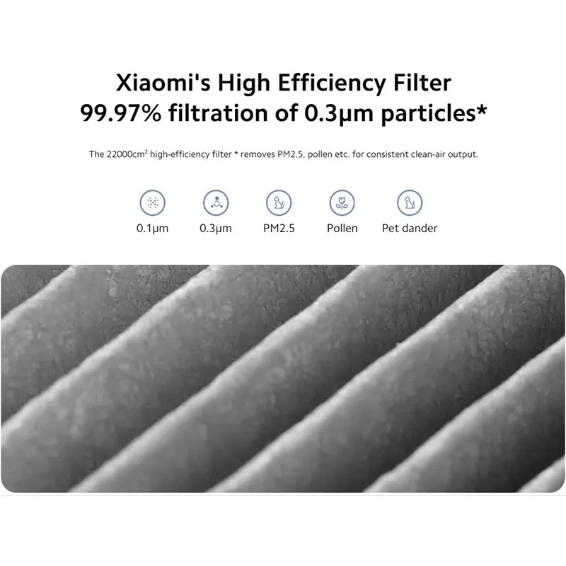 فیلتر دستگاه تصفیه هوا شیائومی Mi Air Purifier 4